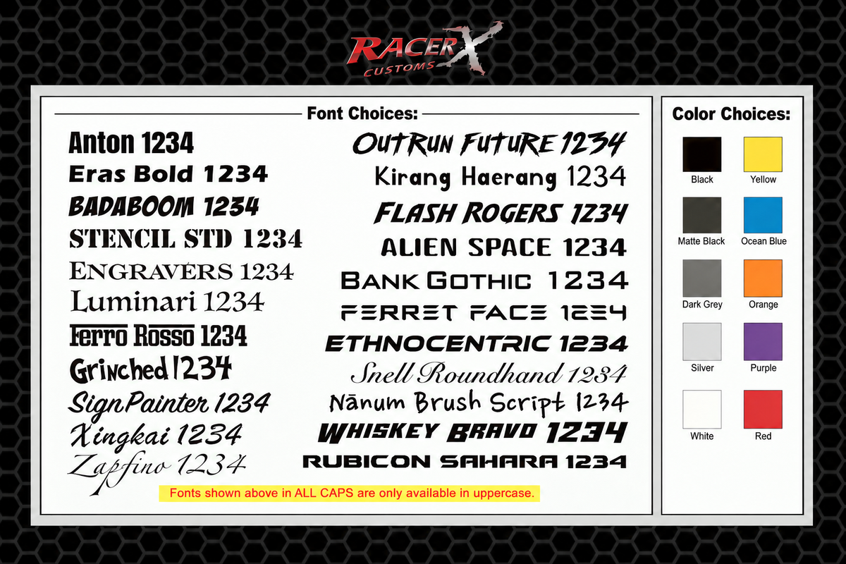 RacerX chart with original dark background restored